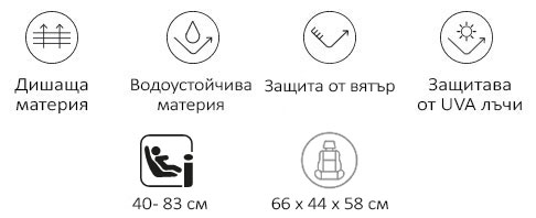 Стол за кола Jane Koos iSize R1, 40-83 см