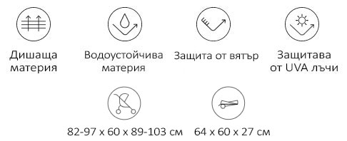 Бебешка количка Jane Kendo