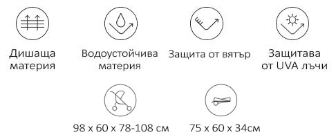 Бебешка количка Jane Muum Cold Black