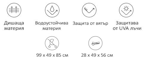 Бебешка количка Jane Rocket 2