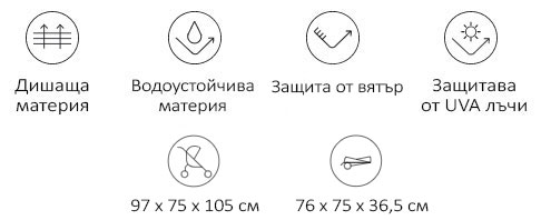 Бебешка количка за близнаци Jane Twinlink