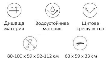 Бебешка количка 2в1 Jane Epic Micro-BB