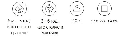 Стол за хранене JANE