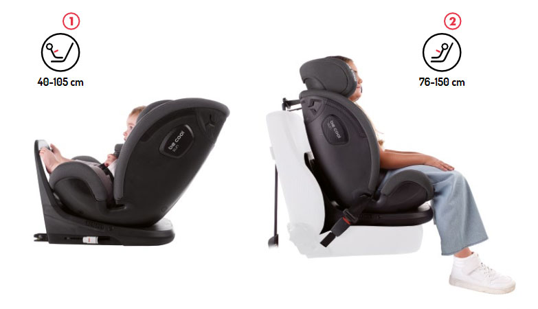 Стол за кола Be Cool Sun Iron i-Size Isofix 360°, 40-150 см