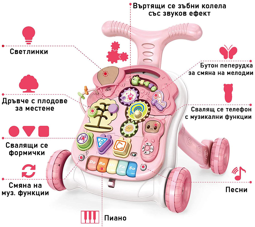 Активна проходилка с активити център