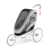 Επένδυση καθισμάτων Cybex ZENO