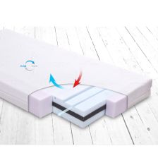 Στρώμα Baby Matex FRESH διπλής όψεως 0345, 120x60x10 εκ.
