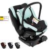 Κάθισμα αυτοκινήτου Jane Groowy + Nest i-Size Isofix, 40 - 150 см