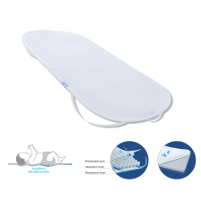 Προστατευτικό στρώματος Baby Matex Oxi Proof 0325, 35 x 75 εκατοστών.
