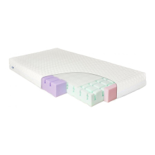 Στρώμα Baby Matex Aero Line διπλής όψης 0339 140 x 70 x 10 εκατοστών.