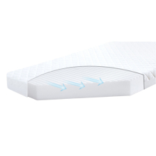 Βρεφικό στρώμα Baby Matex Softi Plus, διπλής όψης, 35 x 74 εκατοστών, 0035.