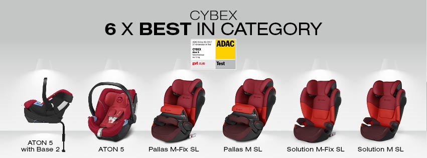 CYBEX – 6 ПОБЕДИТЕЛЯ