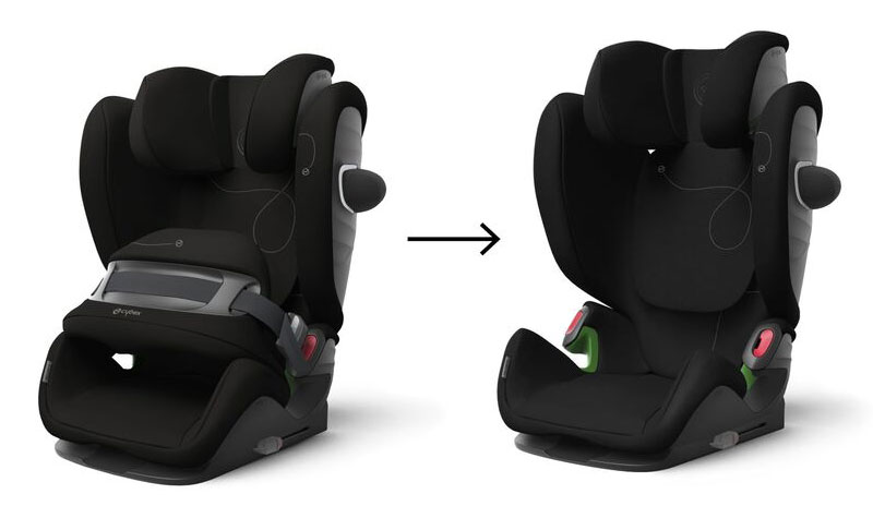 Стол за кола PALLAS G I-SIZE Deep black