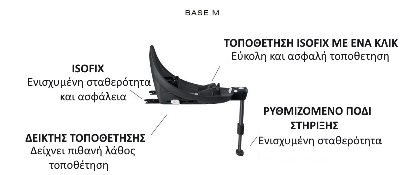 База М 41414
