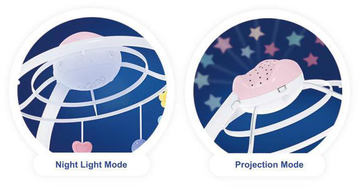 Музикална въртележка за легло и кошара Raya Toys с прожектор, с дистанционно