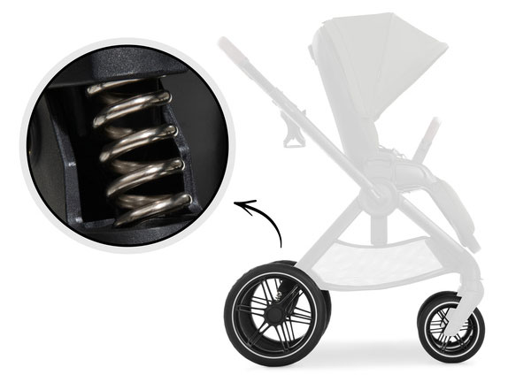 Бебешка количка Hauck Walk N Care