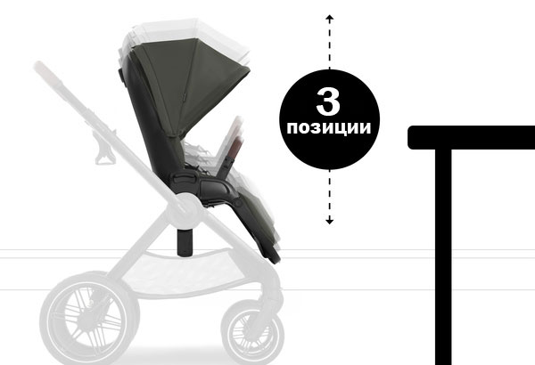 Бебешка количка Hauck Walk N Care