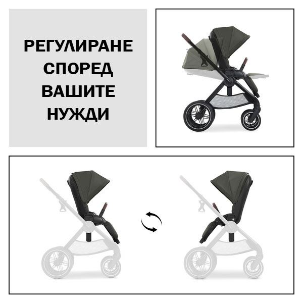 Бебешка количка Hauck Walk N Care