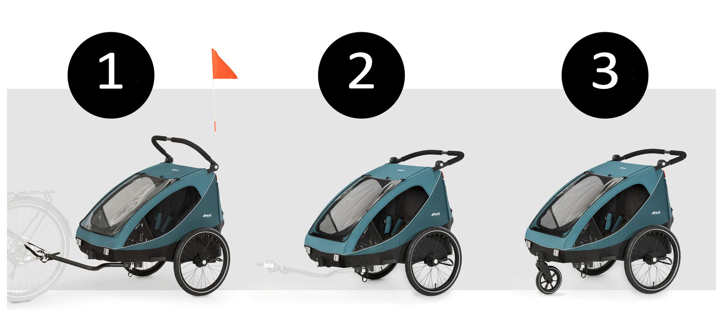 Dryk Duo Petrol за две деца до 44 кг.