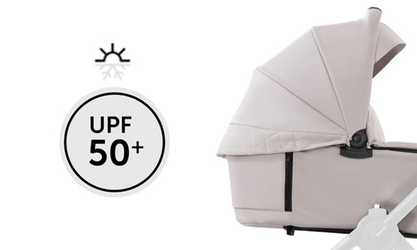 Кош за новородено Walk N Care