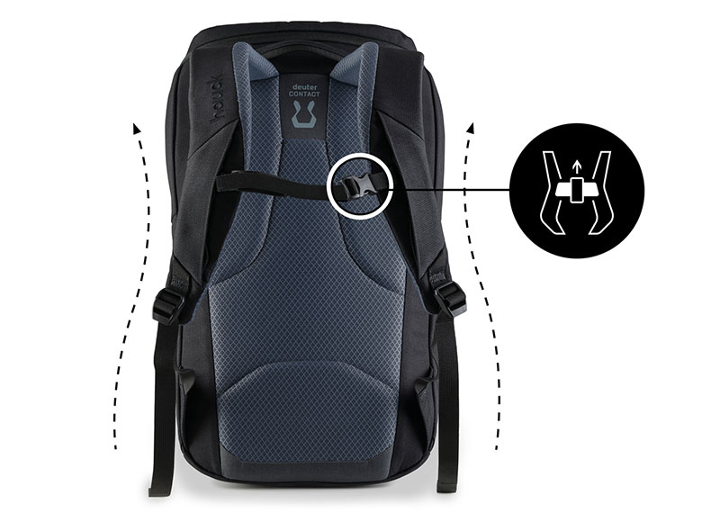 Раница за бебешки принадлежности 2в1 Hauck Pack N Walk, Black