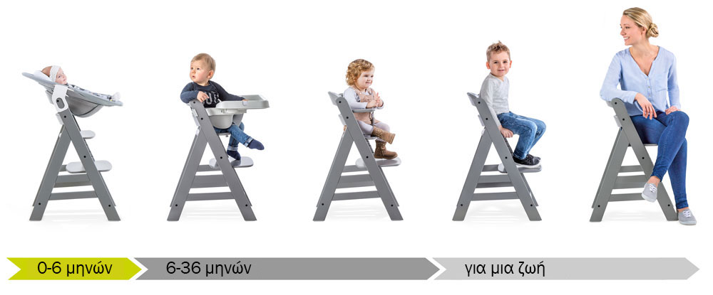 Ξύλινη καρέκλα φαγητού Hauck Alpha+