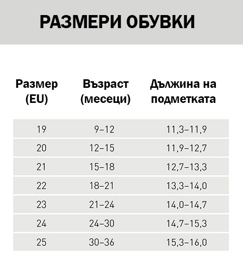 Сандали Lassig 1432001576