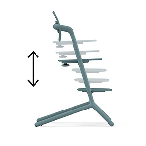 Индувидуално регулиране на височина