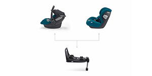 МОДУЛНА СИСТЕМА