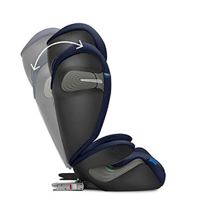 Пасва перфектно към седалката на автомобила